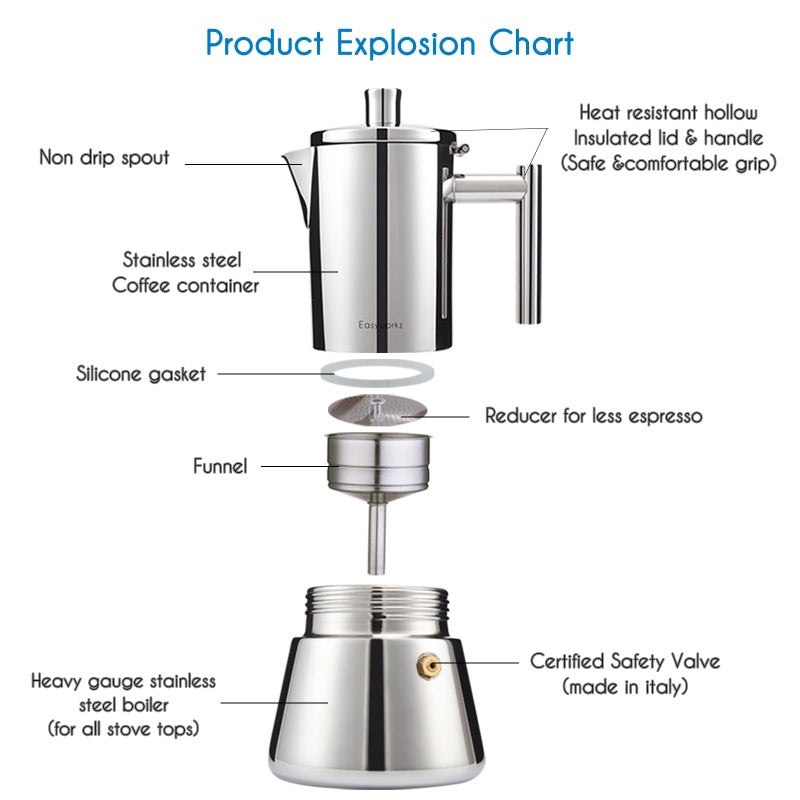 Easyworkz Diego Stovetop Espresso Maker Stainless Steel Italian Coffee Machine Maker 6Cup 10 oz Moka Pot Induction Espresso Pot - Image 3